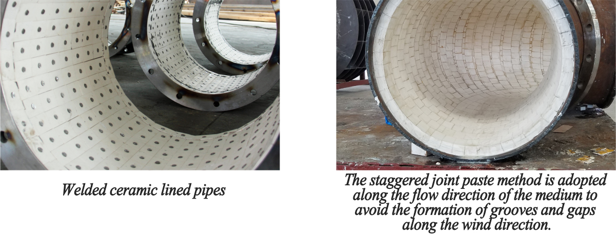 Wear-resistant ceramic pipe（WTP-P）