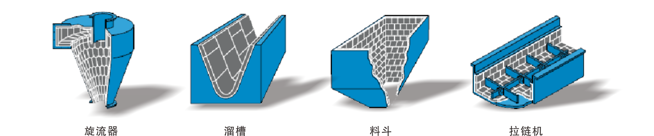 Impact-resistant wear-resistant ceramic lining (WT-T) Typical Applications